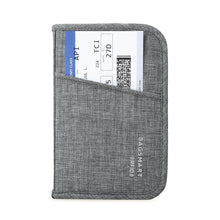 RFID Blocking Travel Document and Passport Zipper Wallet